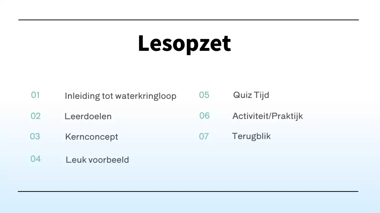 Minimalistisch Blauw 4de graad Wetenschapslesmateriaal