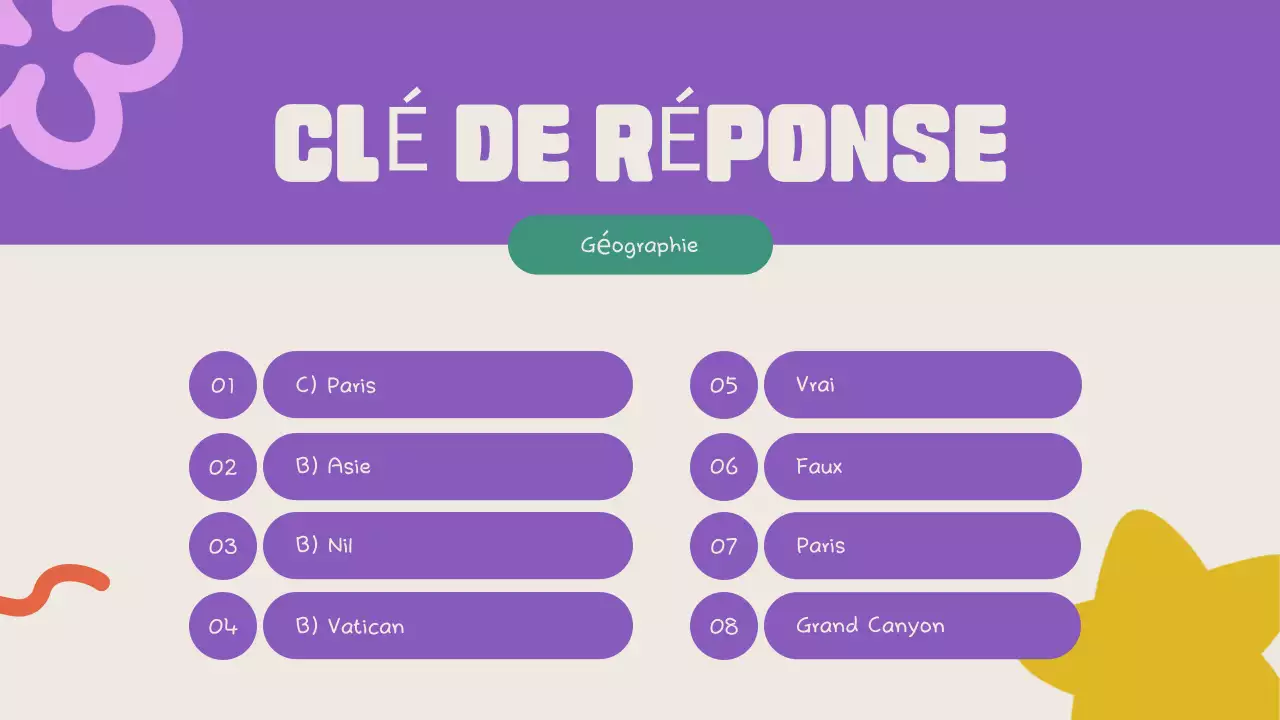 Annonce d'un quiz coloré et amusant