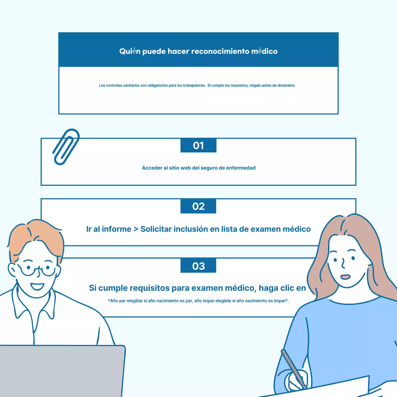 Acerca del chequeo Blue Simple