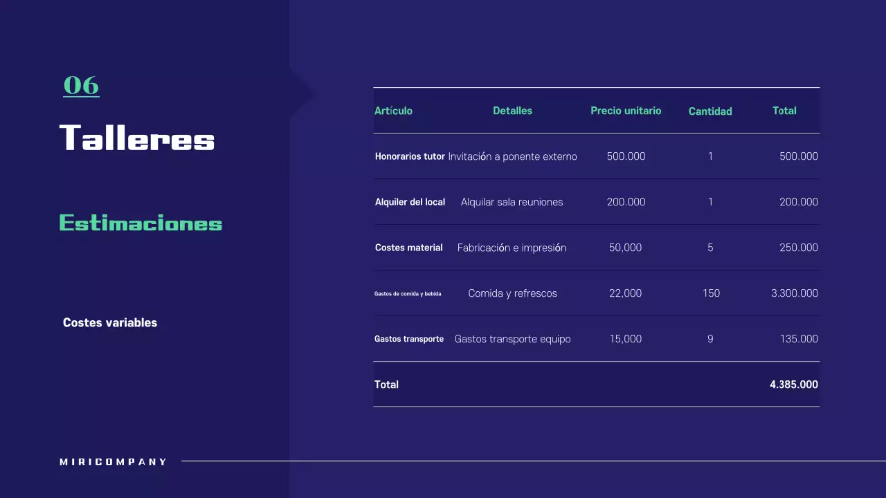 Propuesta de taller sencillo en azul marino y verde