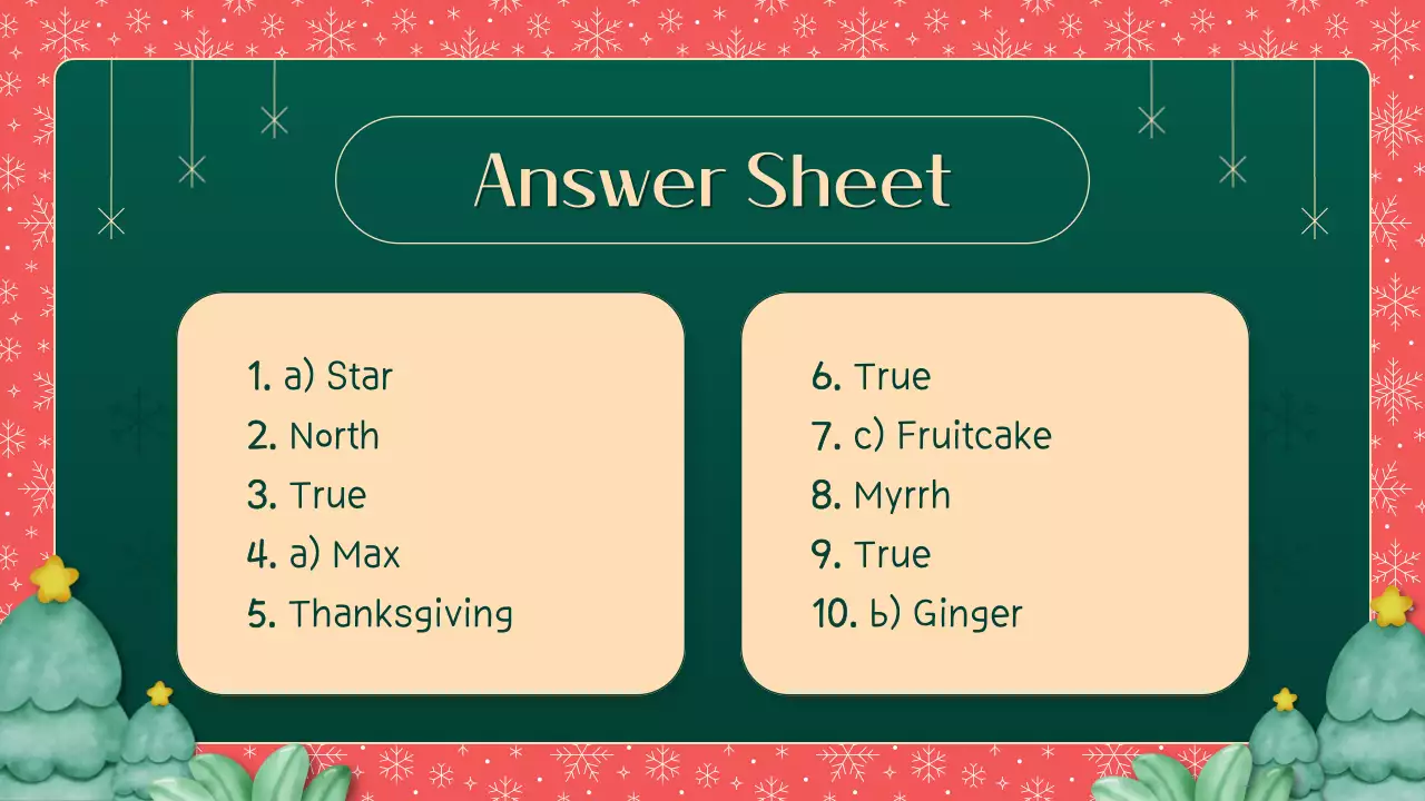 Red Traditional Christmas Quiz Event Presentation