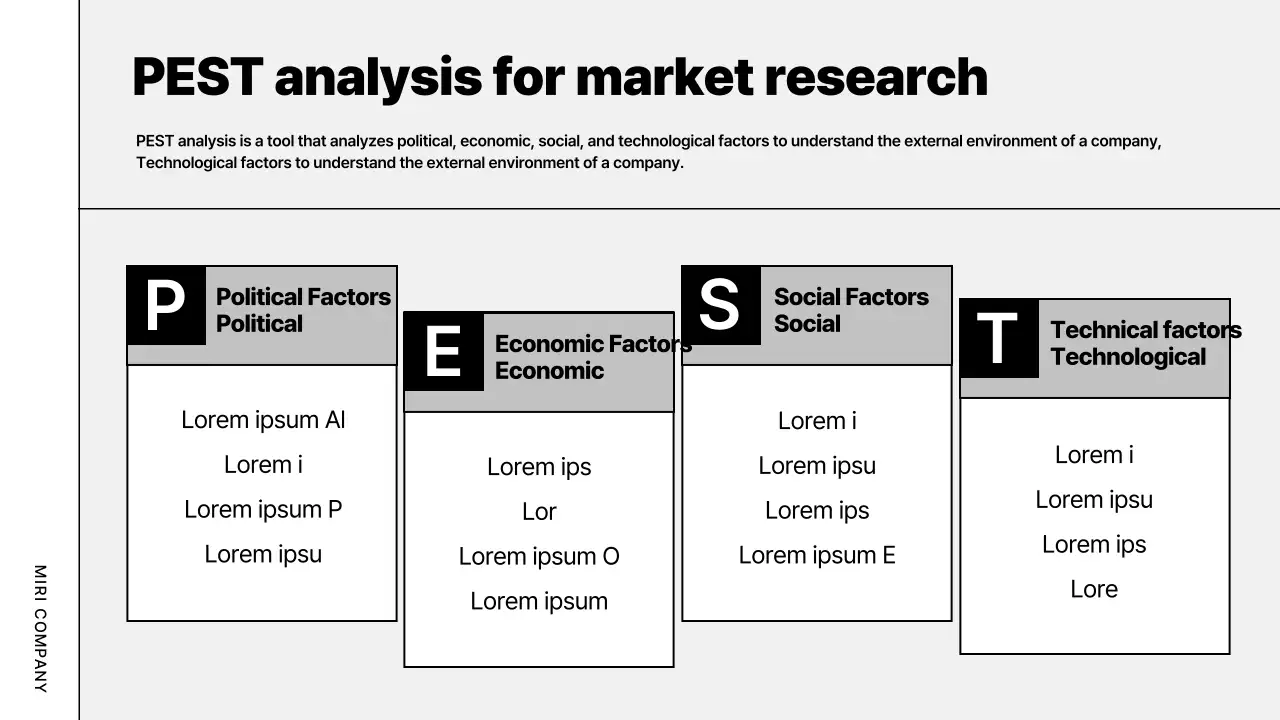 White Professional Sales Strategy Guide Presentation