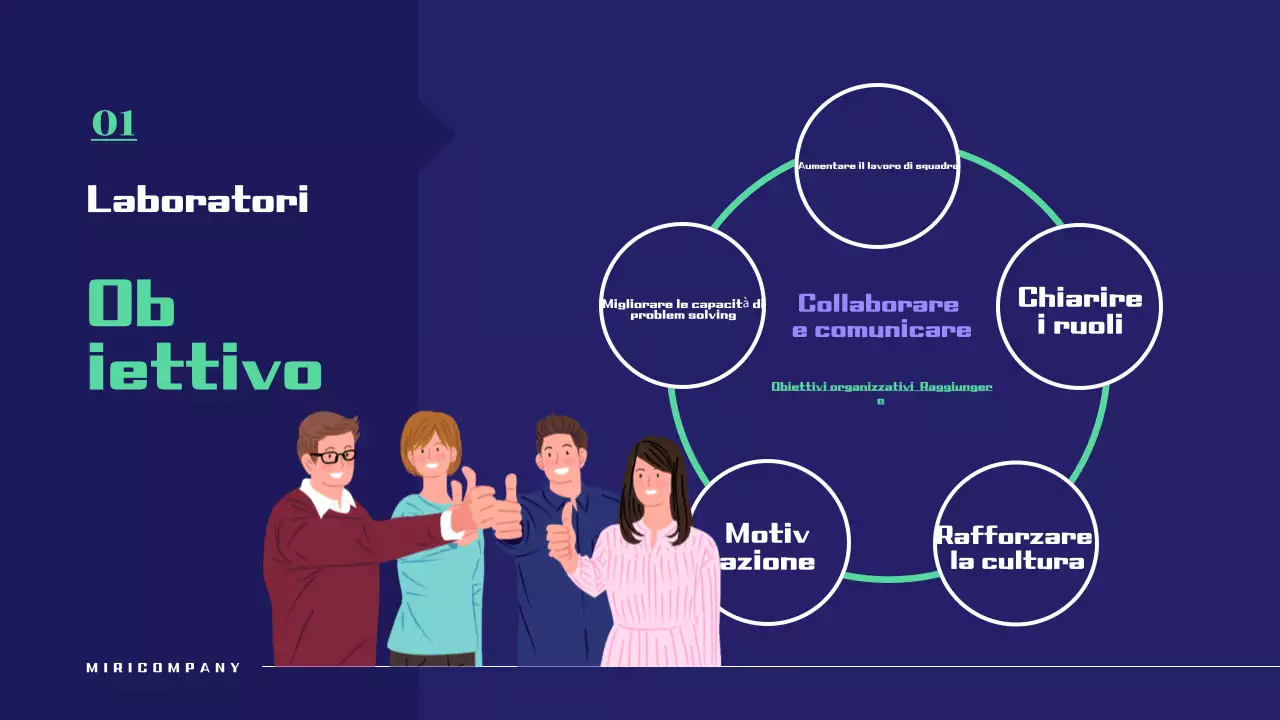 Proposta di workshop semplice in blu navy e verde