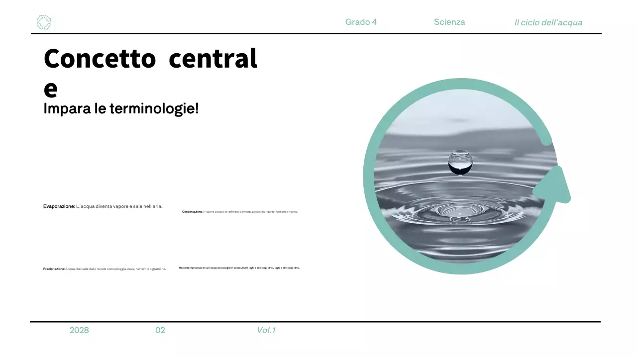 Materiale minimalista blu per la classe di scienze della quarta elementare
