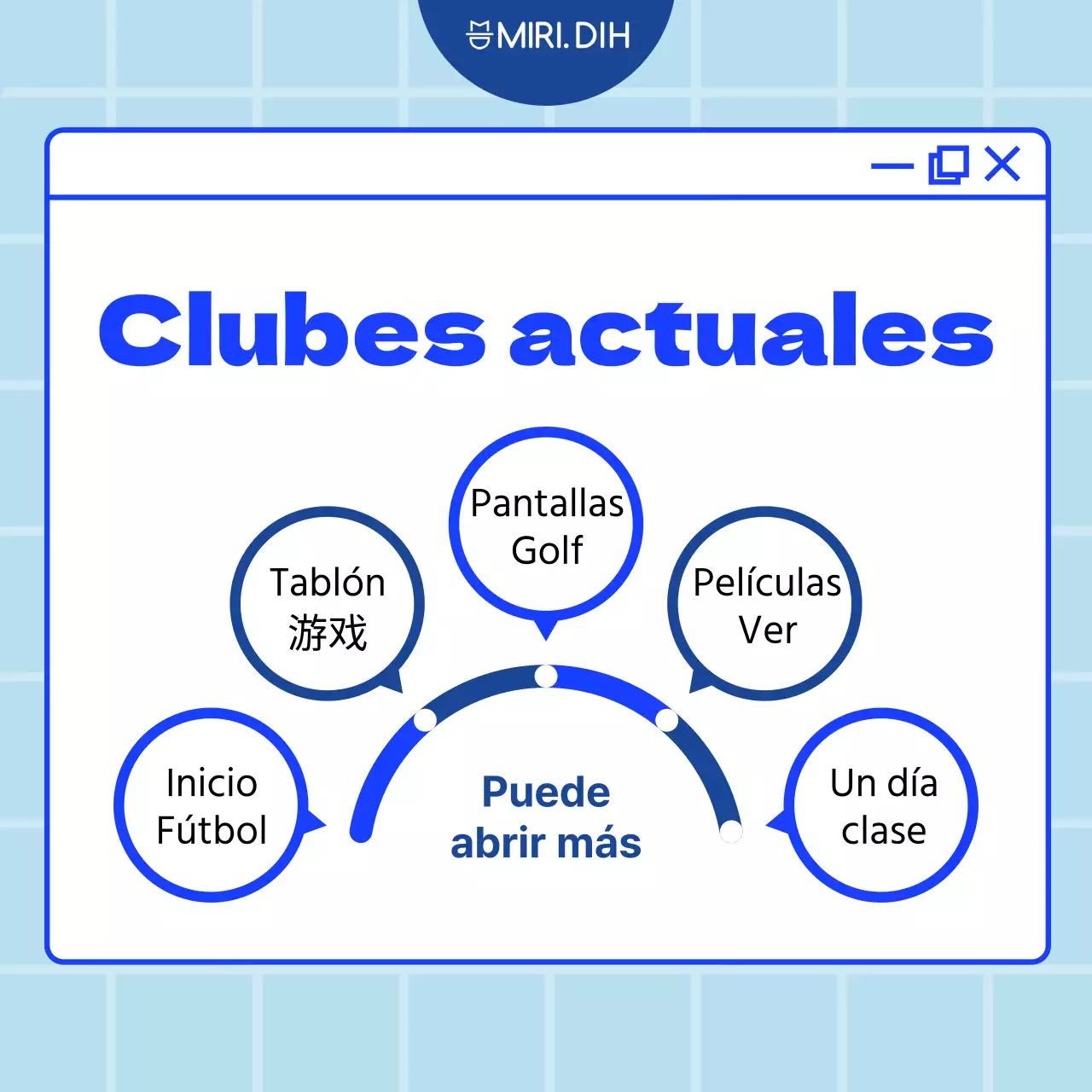Descripción del Blue Tidy Club