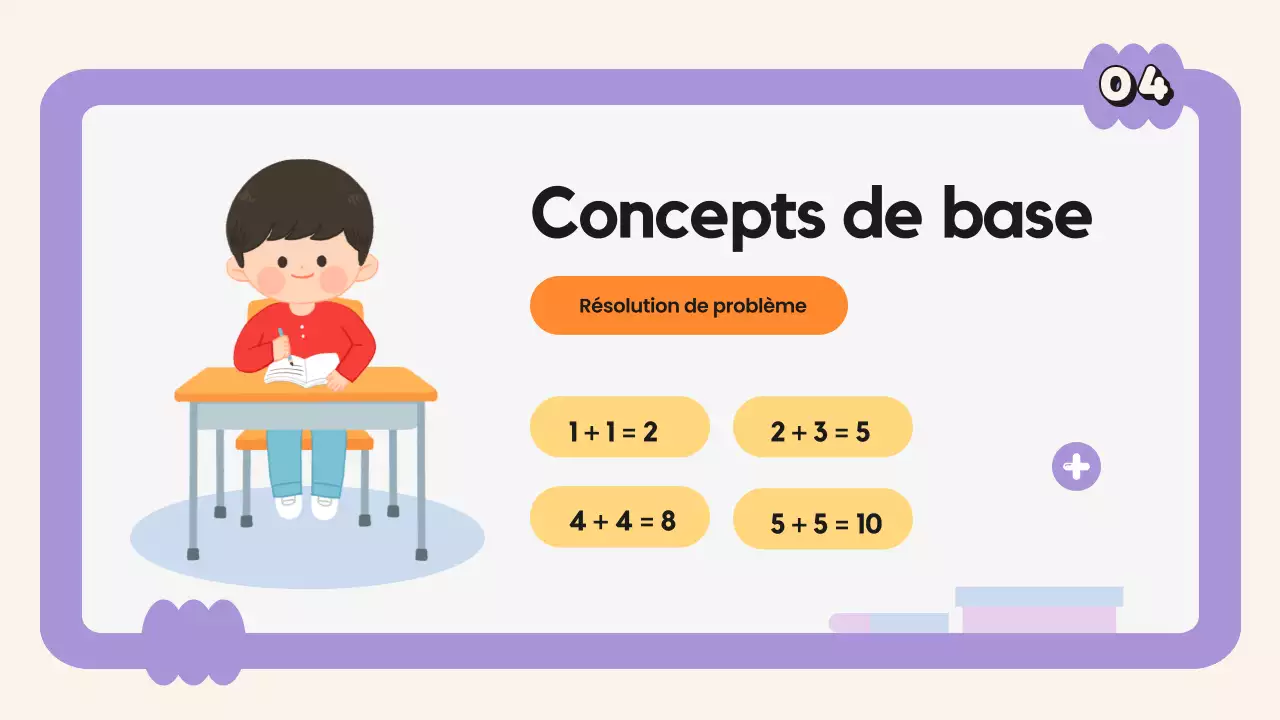 Classe de correspondance minimale pourpre