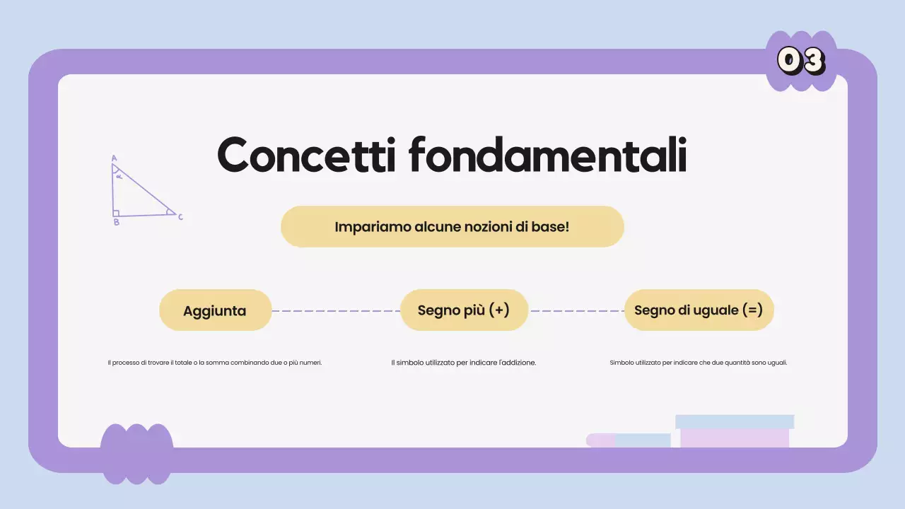 Classe di corrispondenza minima viola
