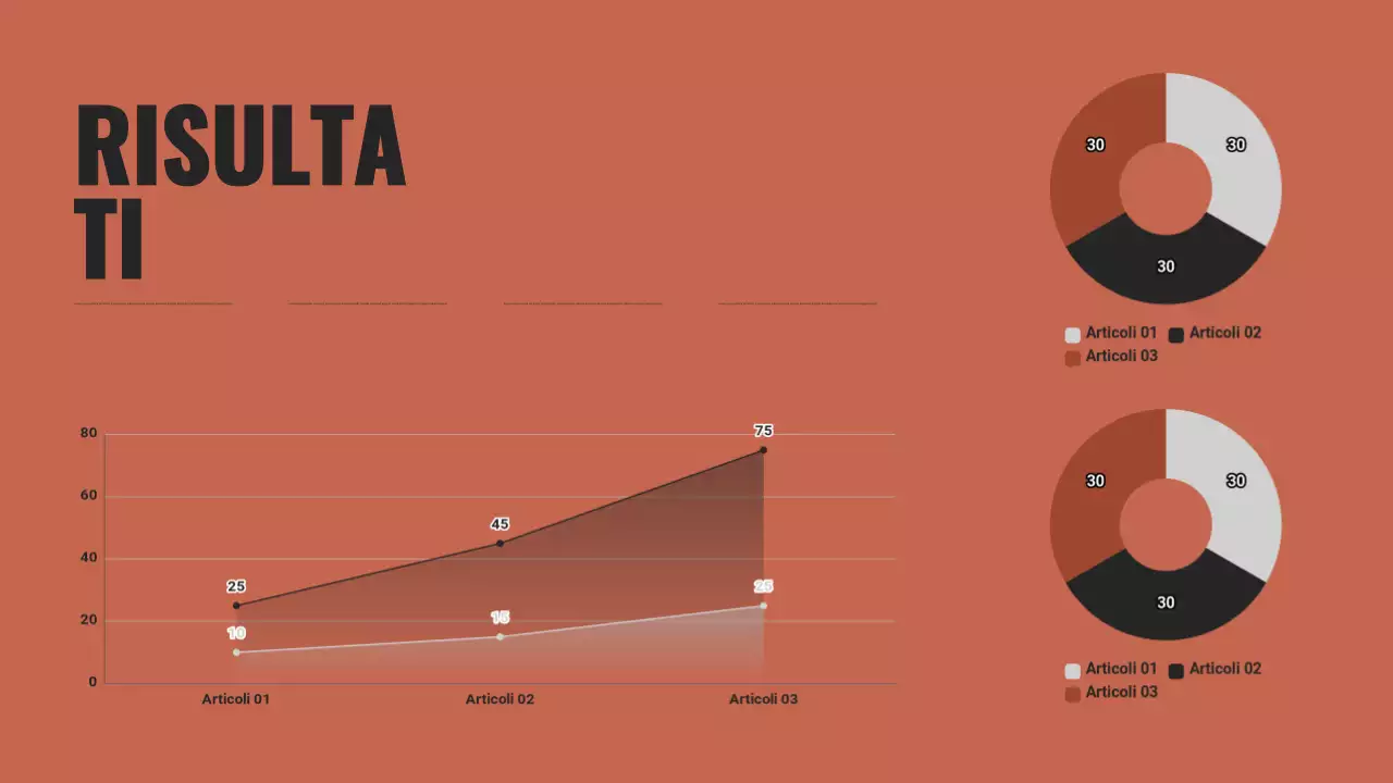 Presentazione del progetto di gruppo nero e arancione
