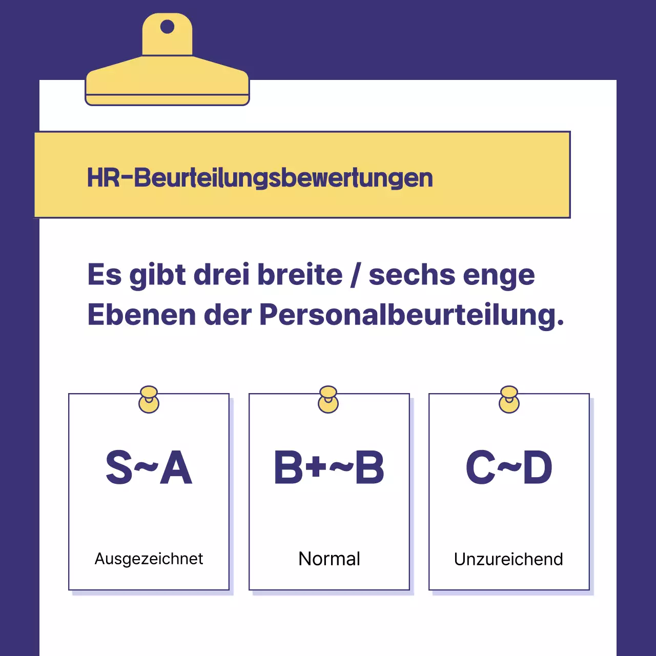 Blue Modern HR Management Ausbildung