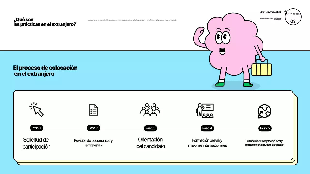 Programas Blue de estudios en el extranjero