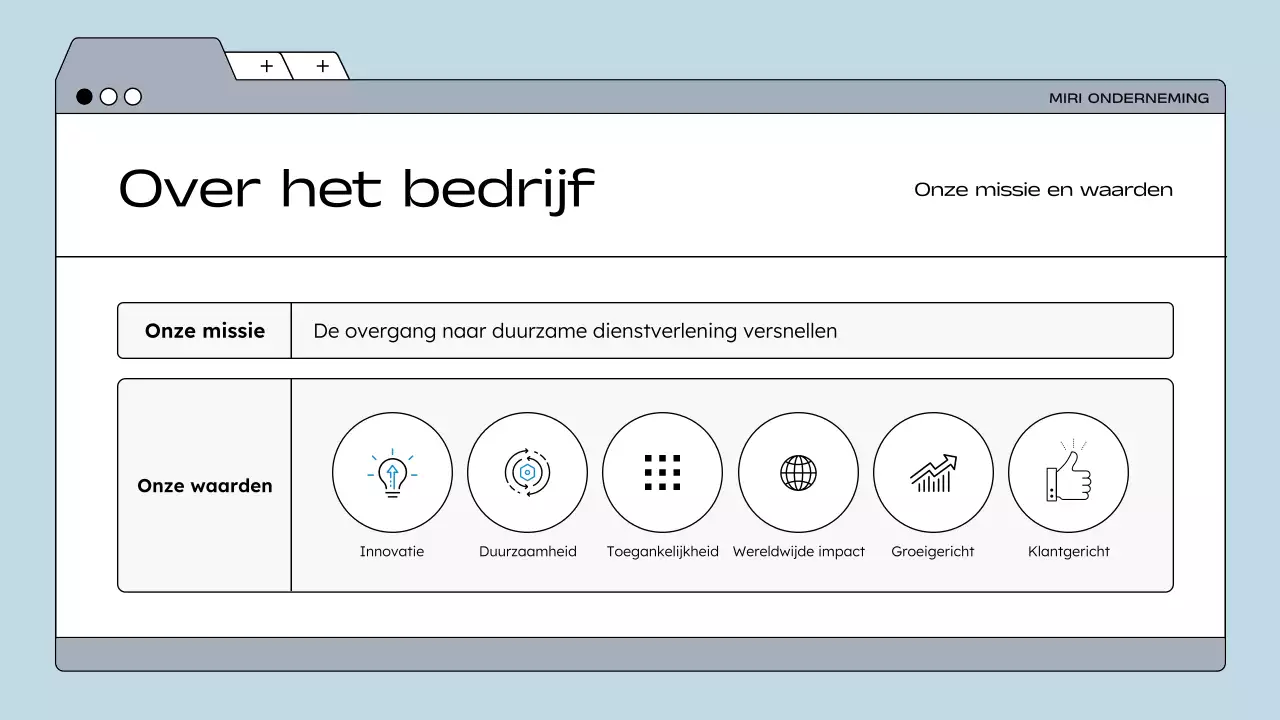 richtlijn blauwe moderne werknemer