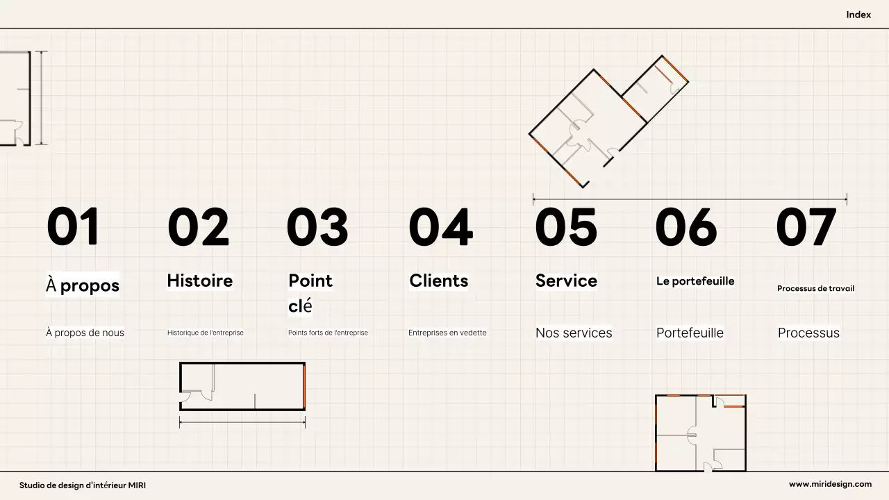 Annonce d'un intérieur moderne orange