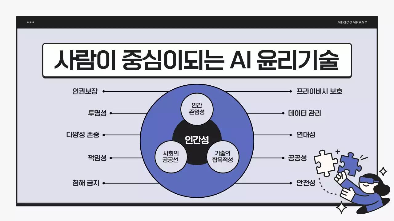 파랑과 검정의 심플한 AI 리터러시 교육자료