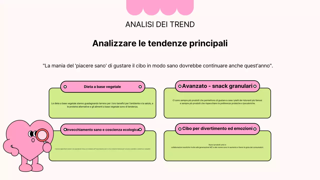 Rapporto di analisi dell'industria alimentare semplice di Pink