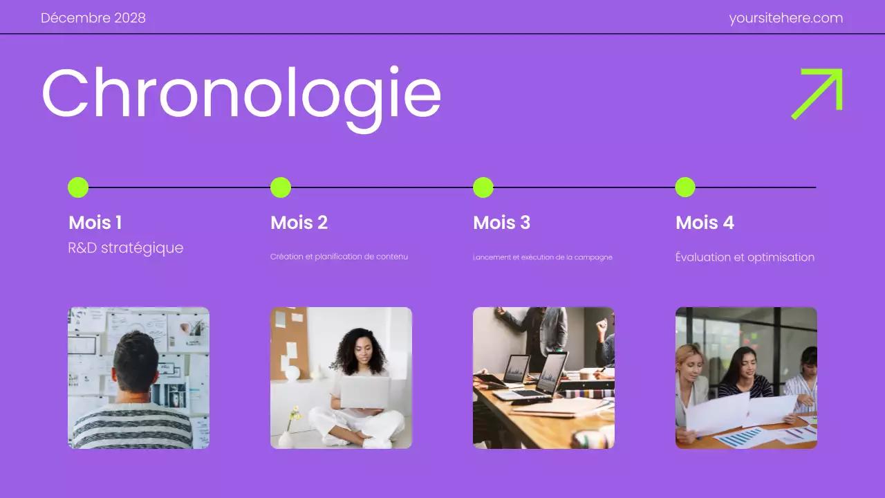 Présentation du plan marketing en dégradé moderne violet