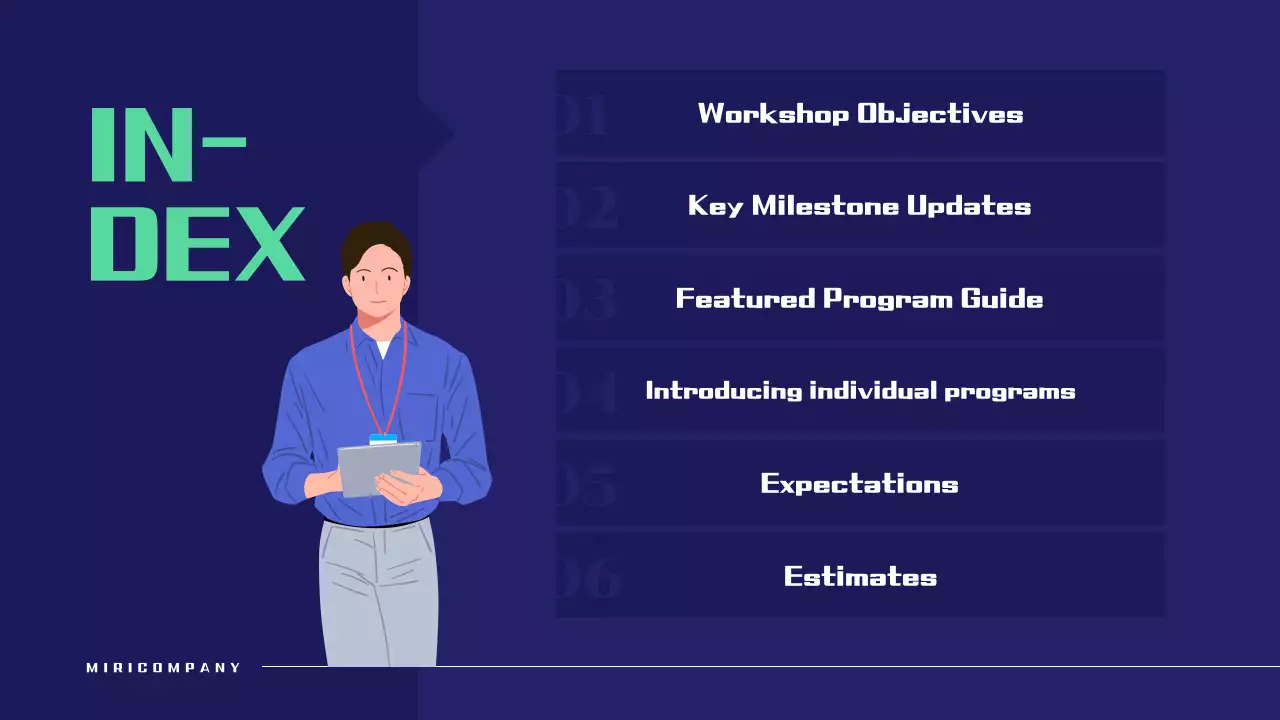 Presentasi Proposal Lokakarya Profesional Biru