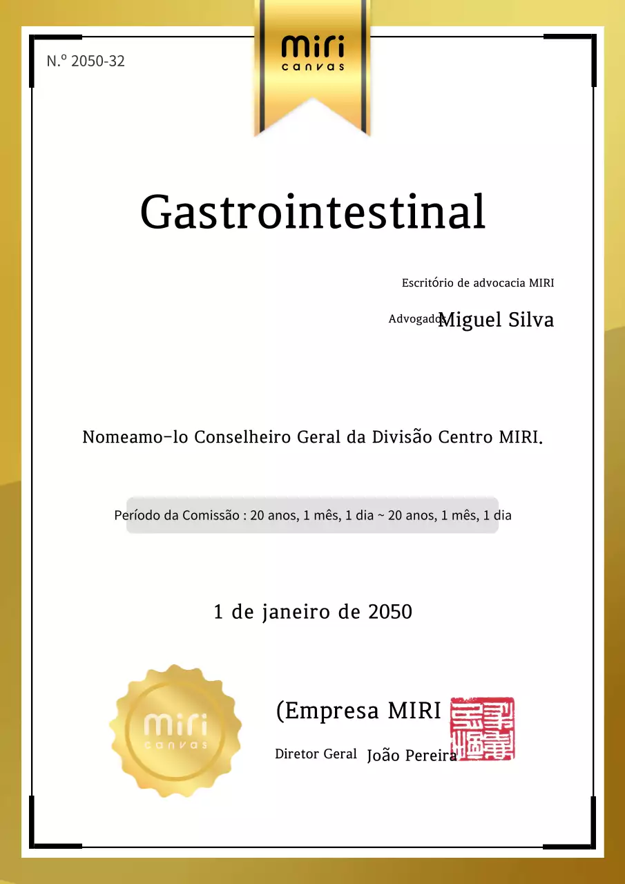 Lista de empregos Gold Classic