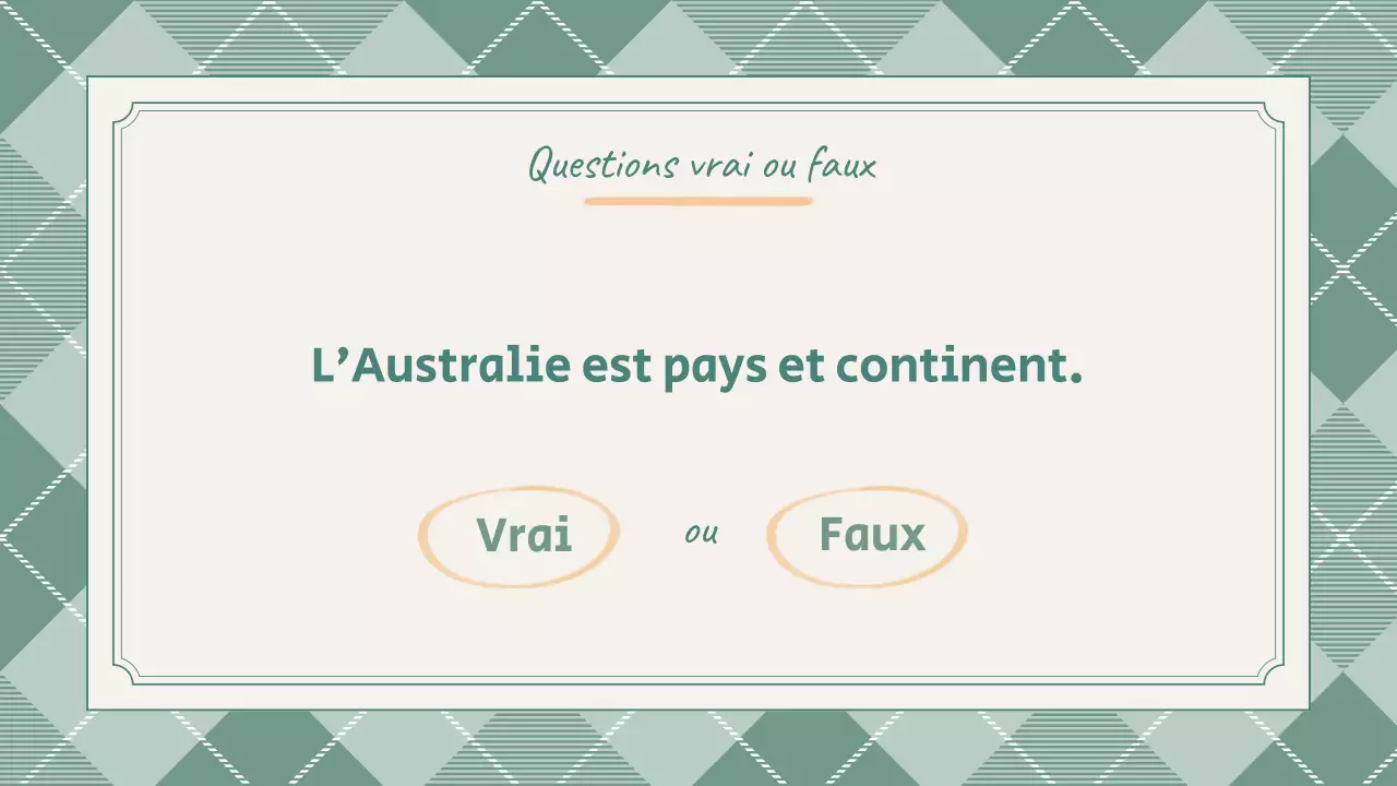 Présentation du Quiz de l'école Preppy Cute Green