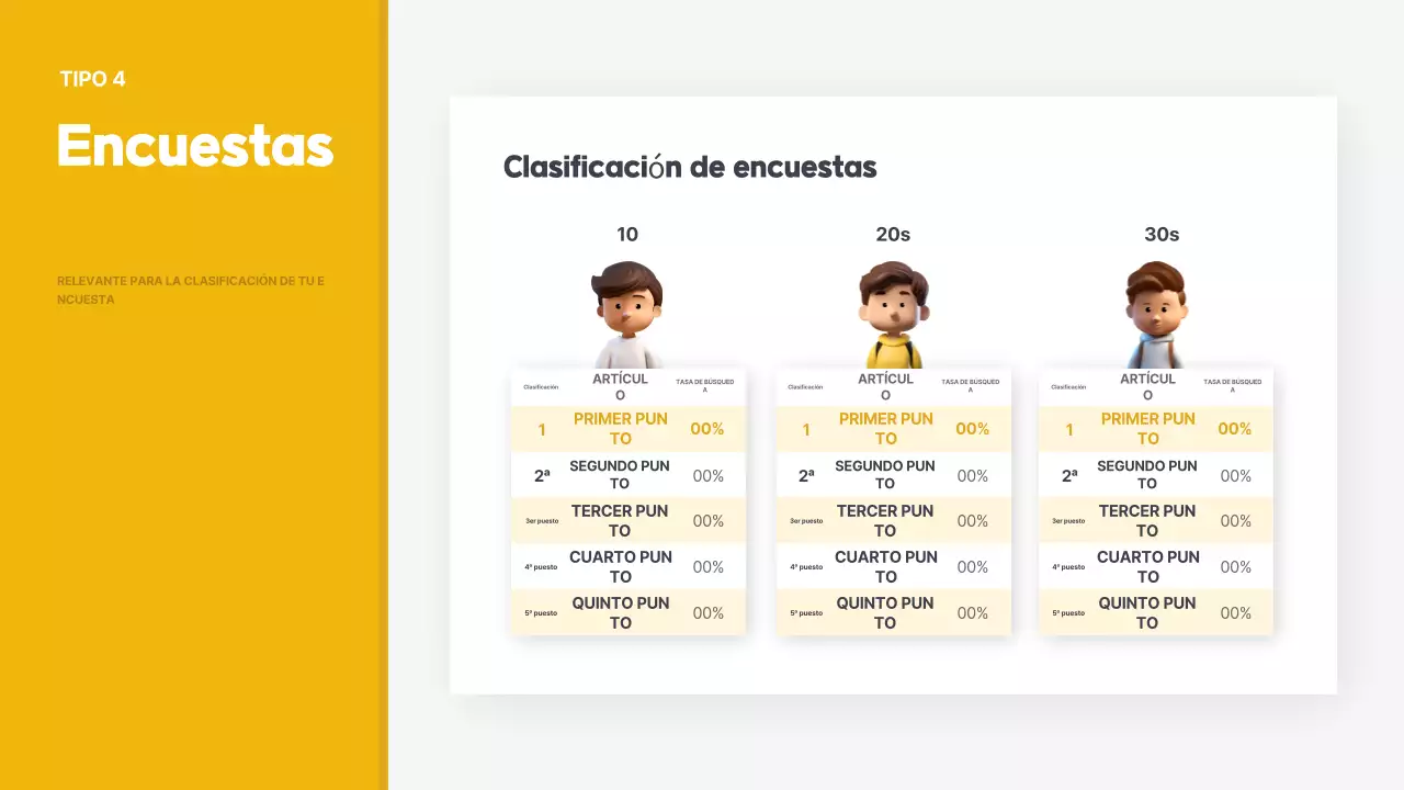Informe amarillo de entrega de información simple