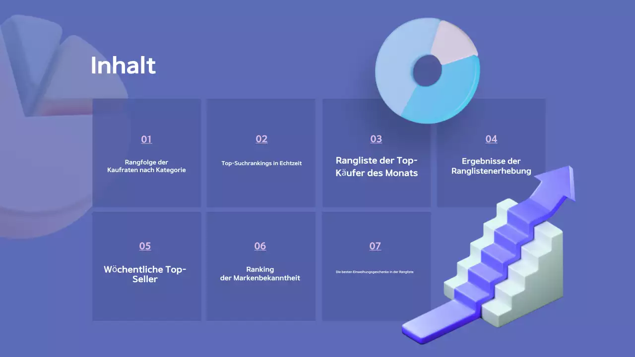 Ein trendiger blau-weißer Leaderboard-Vorschlag