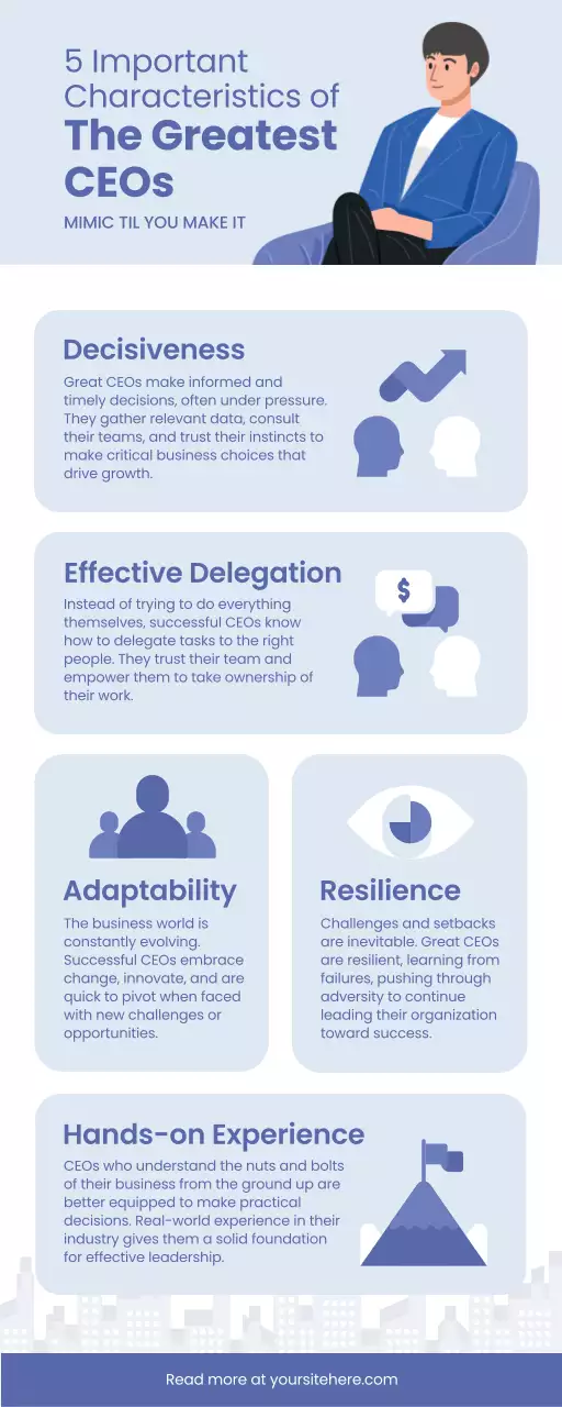 Blue Modern Leadership Guide Infographic