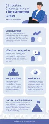 Blue Modern Leadership Guide Infographic