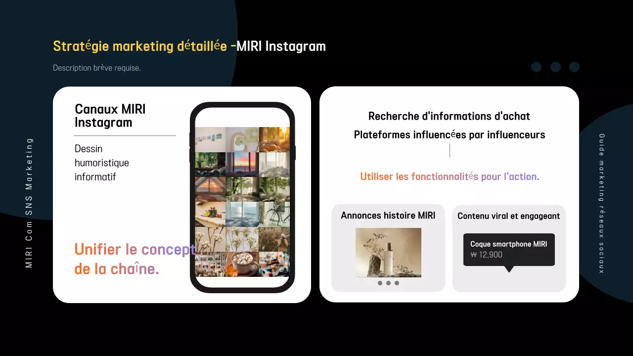 Promouvoir le guide marketing moderne du bleu marine et de l'arc-en-ciel