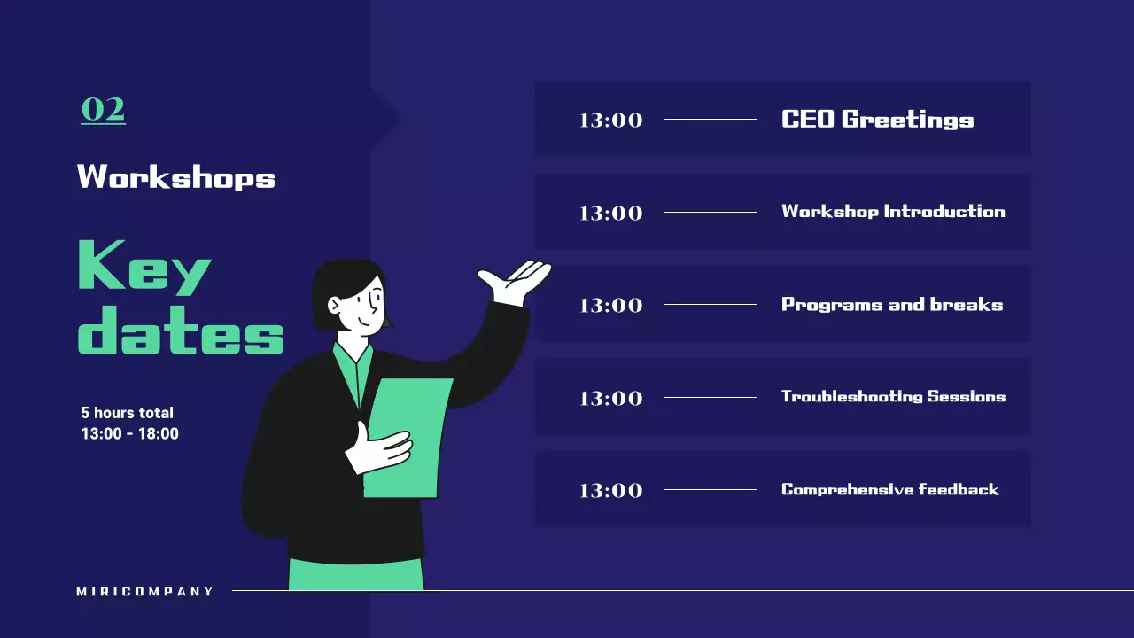 Presentasi Proposal Lokakarya Profesional Biru