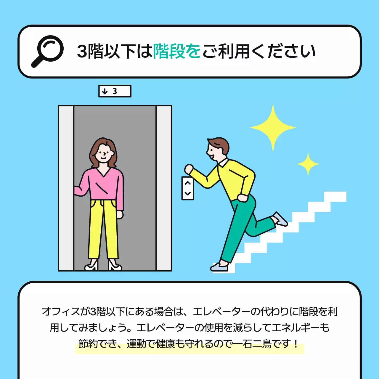 青 ポップ エネルギーガイド マニュアル Instagram カルーセル