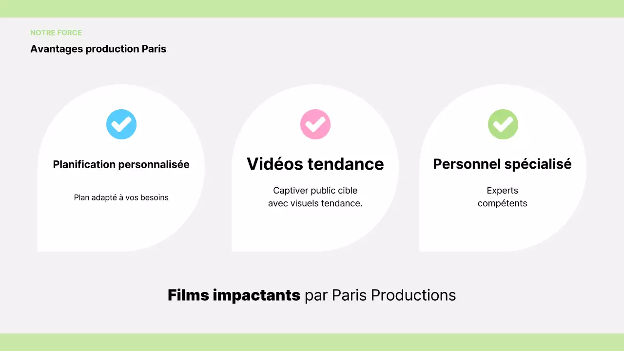 Prix annuel du cinéma moderne