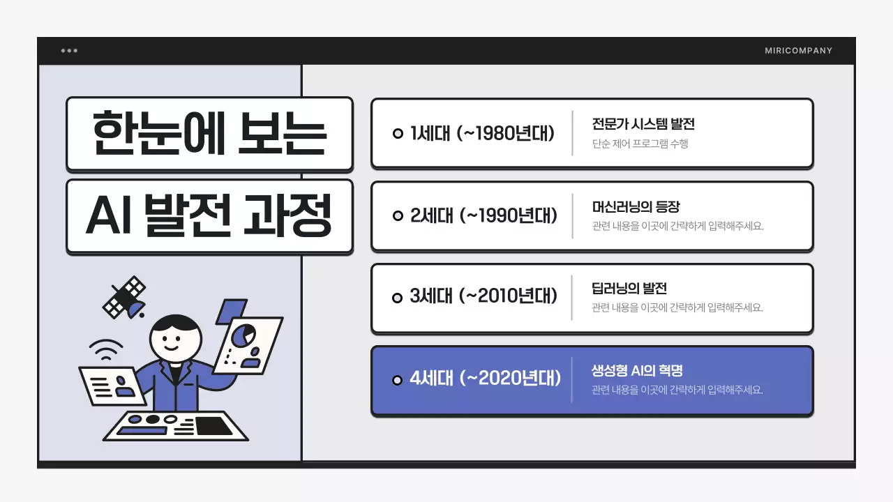 파랑과 검정의 심플한 AI 리터러시 교육자료