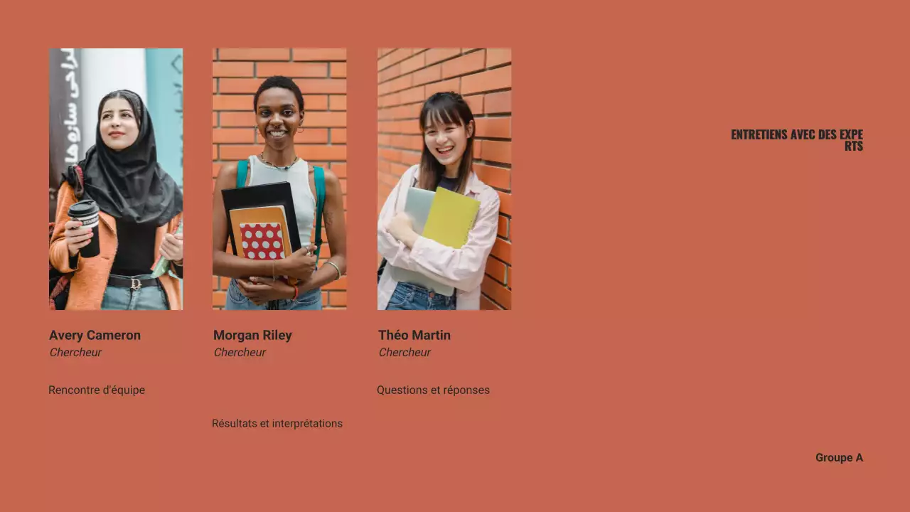 Présentation du projet de groupe noir et orange