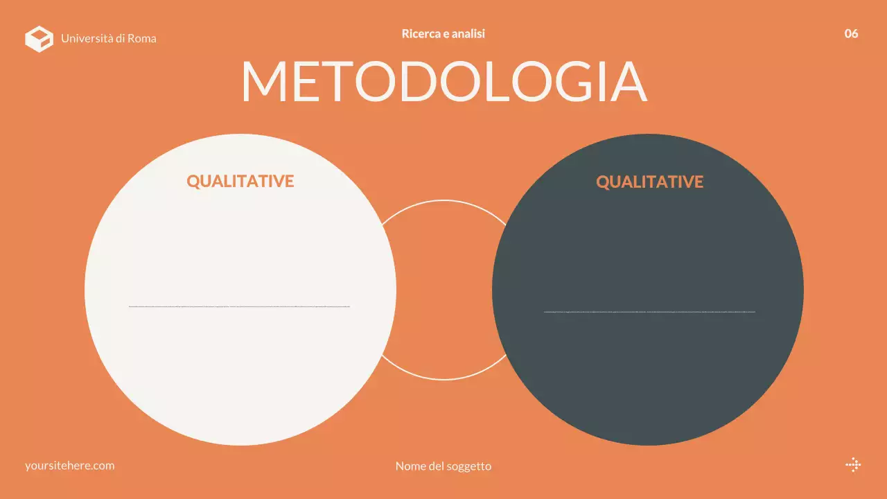 presentazione del progetto orange modern