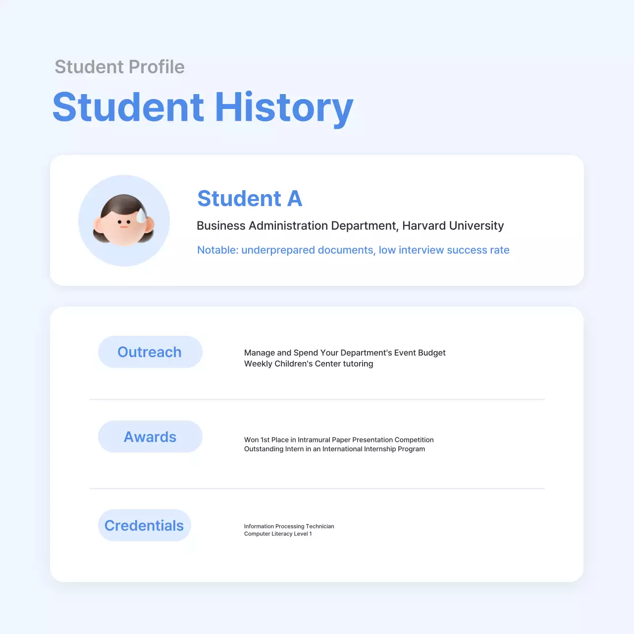 Guia de entrevista moderna azul Instagram Carousel
