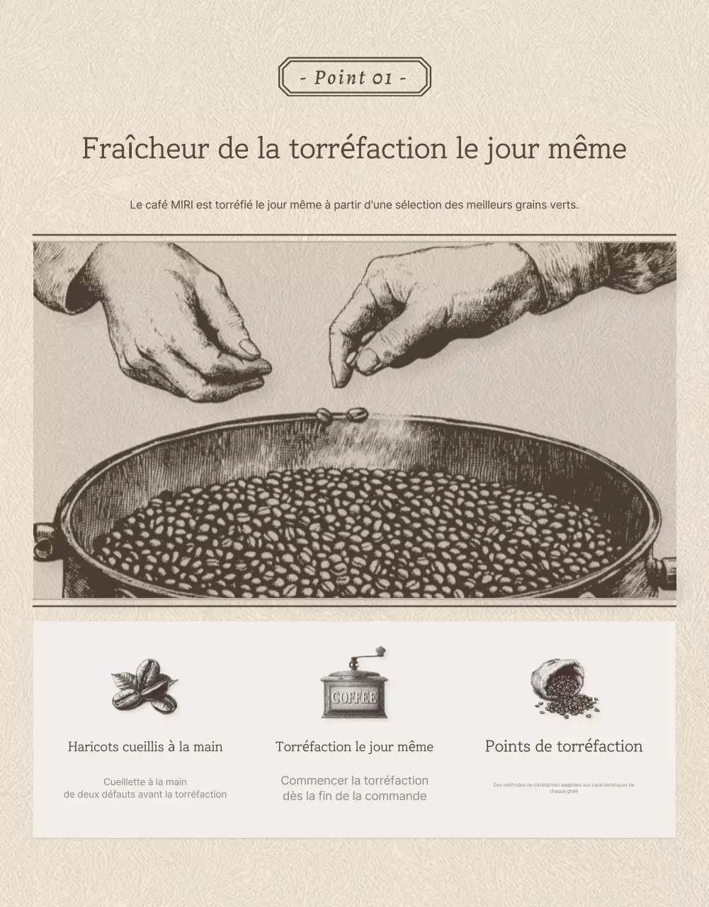 Grains de café vintage beige et marron page de détail