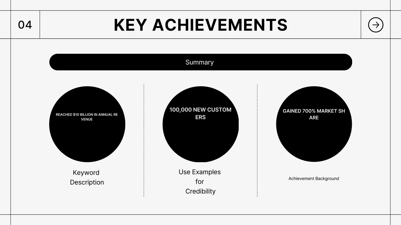 Black Minimal Business Report Document Presentation