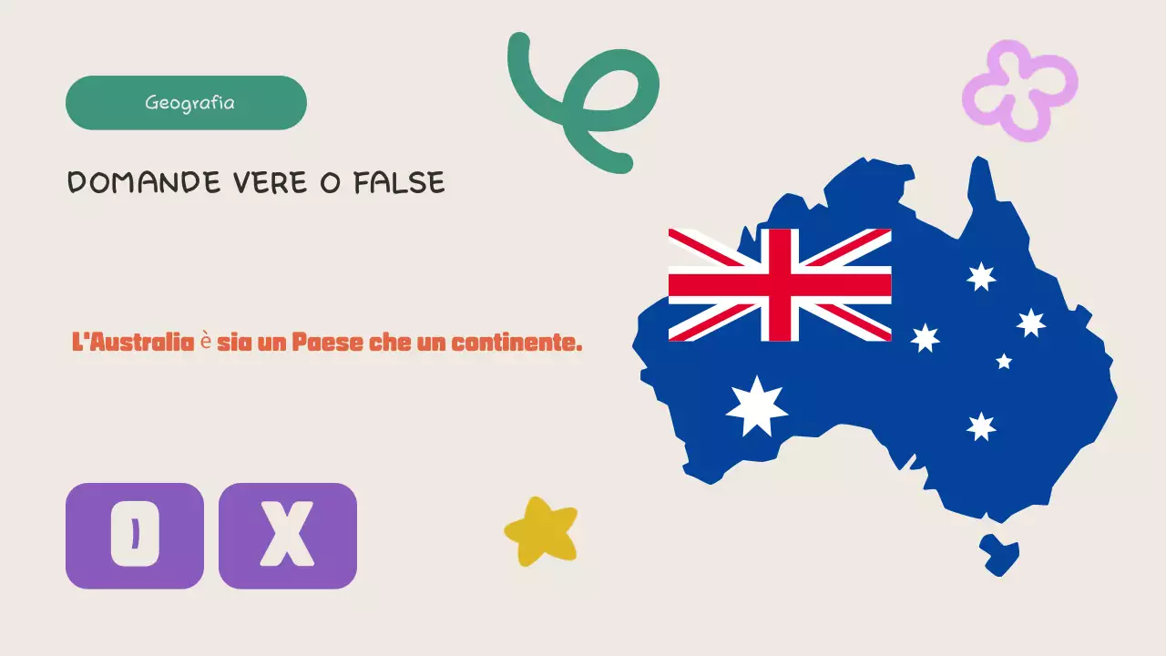 Annuncio di quiz divertenti e colorati