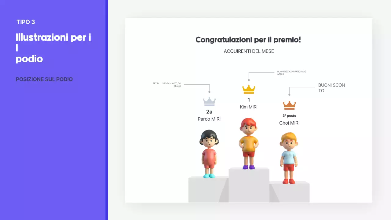 Rapporto giallo di consegna delle informazioni semplici