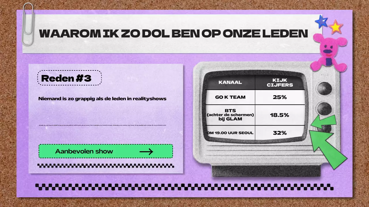 paars y2k mannelijk k-pop idool informatie