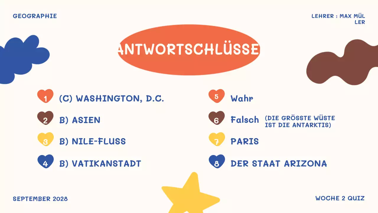 orangefarbene spielerische Schulveranstaltung Quiz Zeit Präsentation