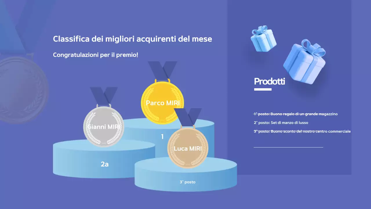 Una proposta di classifica trendy in bianco e blu