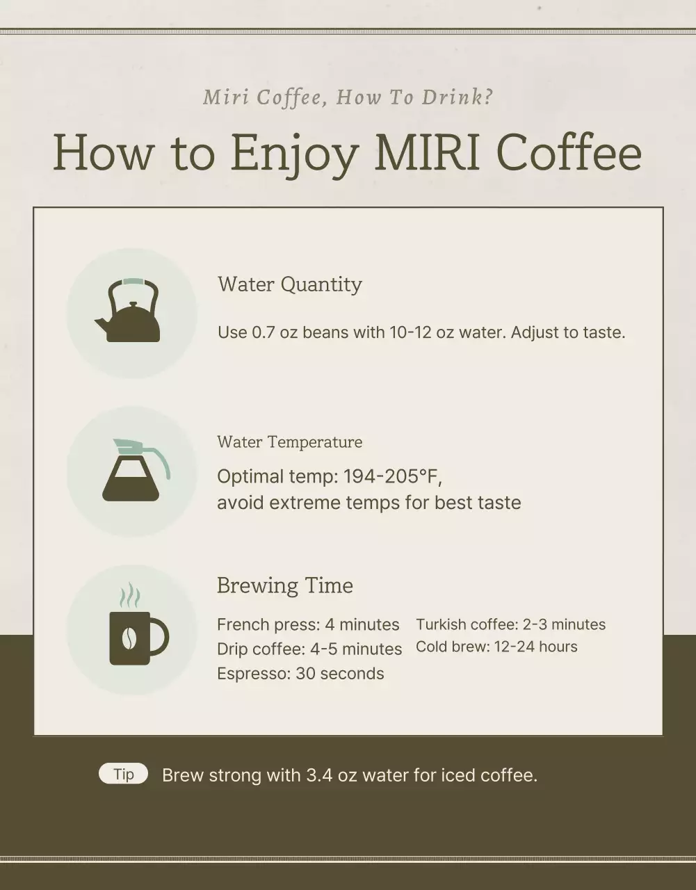 Mint Vintage Coffee Promotion Poster