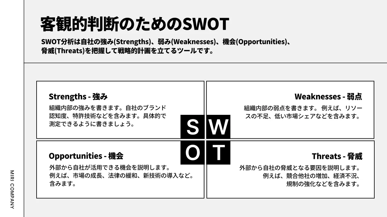 白黒 モダン ビジネス 計画書 プレゼンテーション