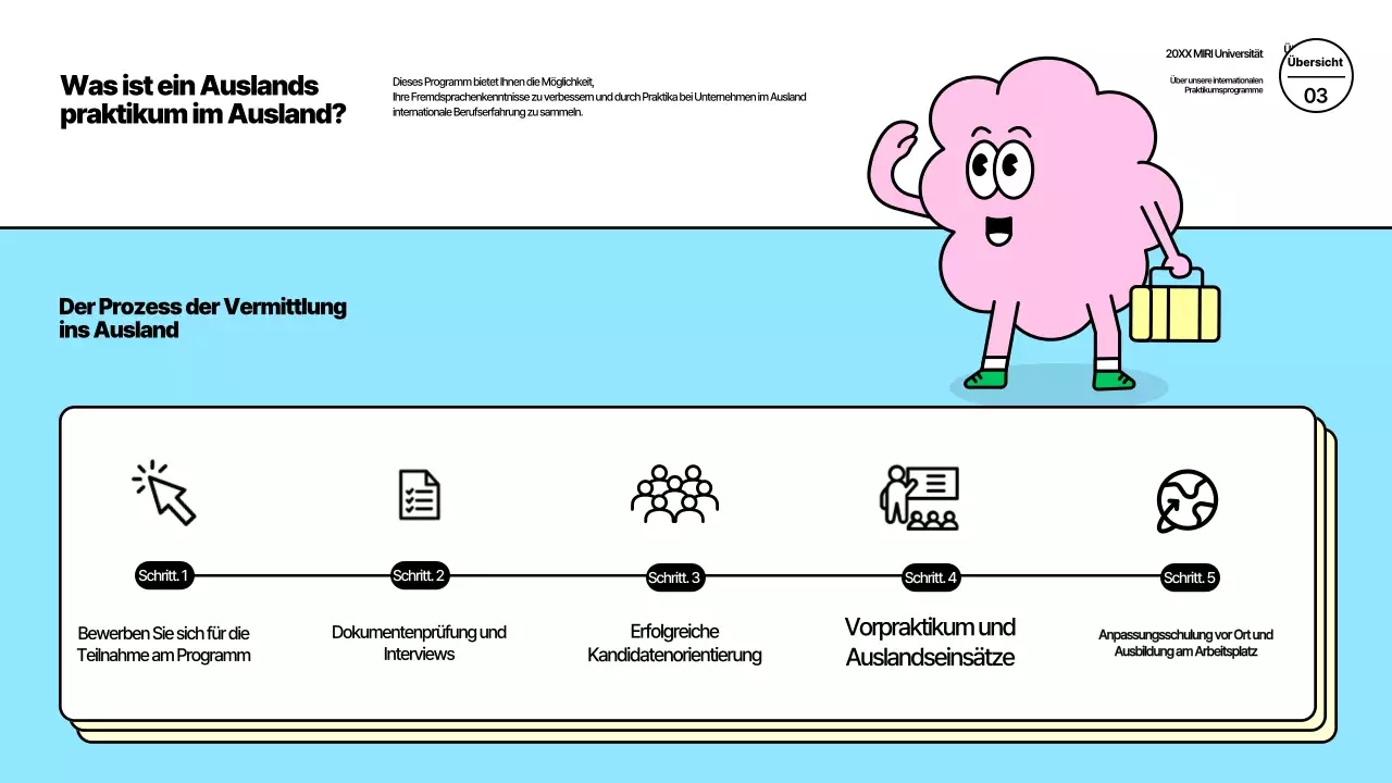 Blaue Studienprogramme im Ausland