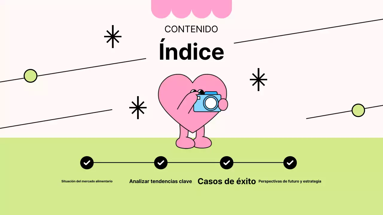 Informe de análisis de la industria alimentaria Pink's Simple