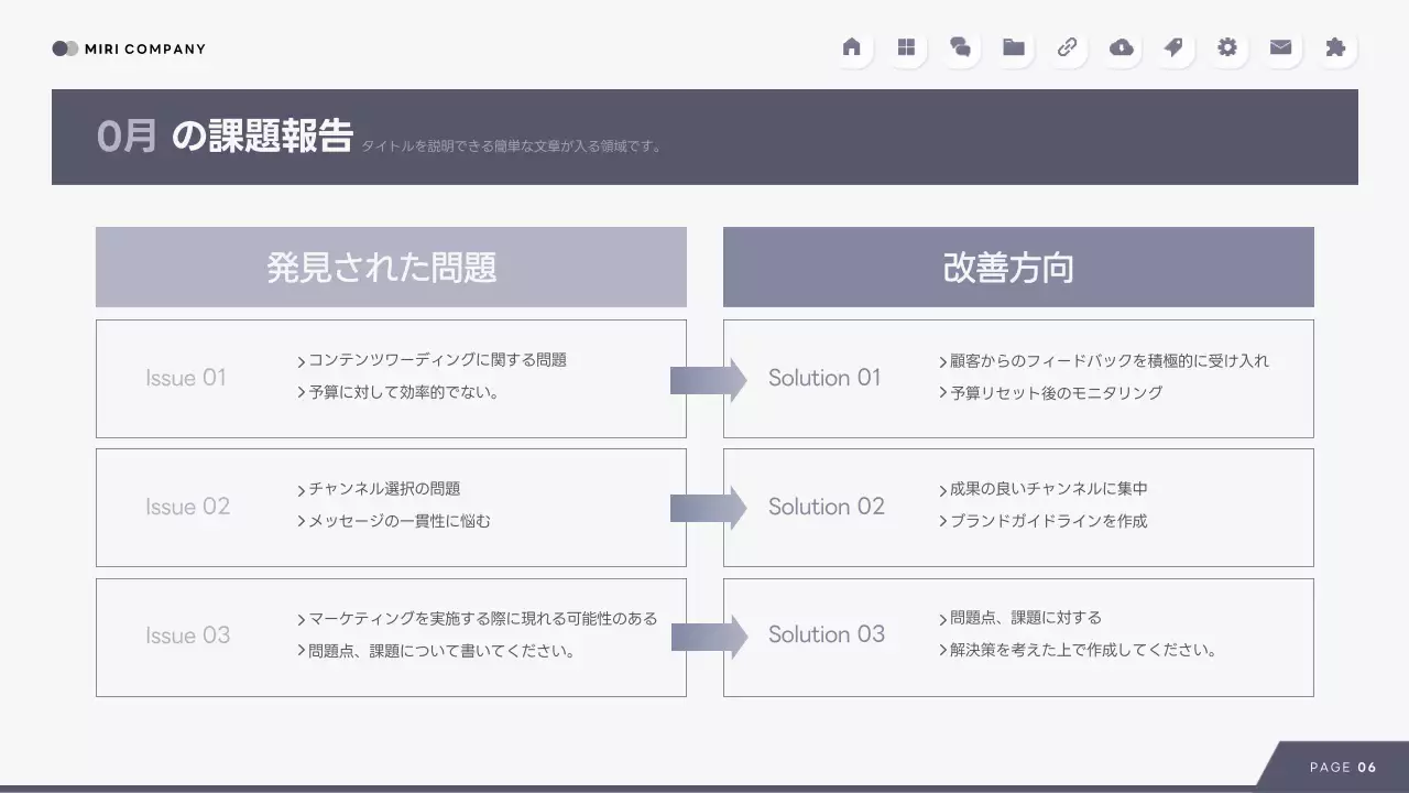 白 シンプル レビュー 報告書 プレゼンテーション