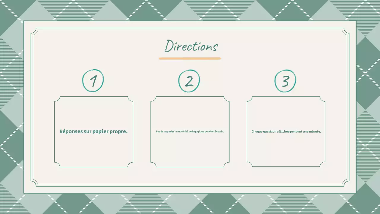 Présentation du Quiz de l'école Preppy Cute Green