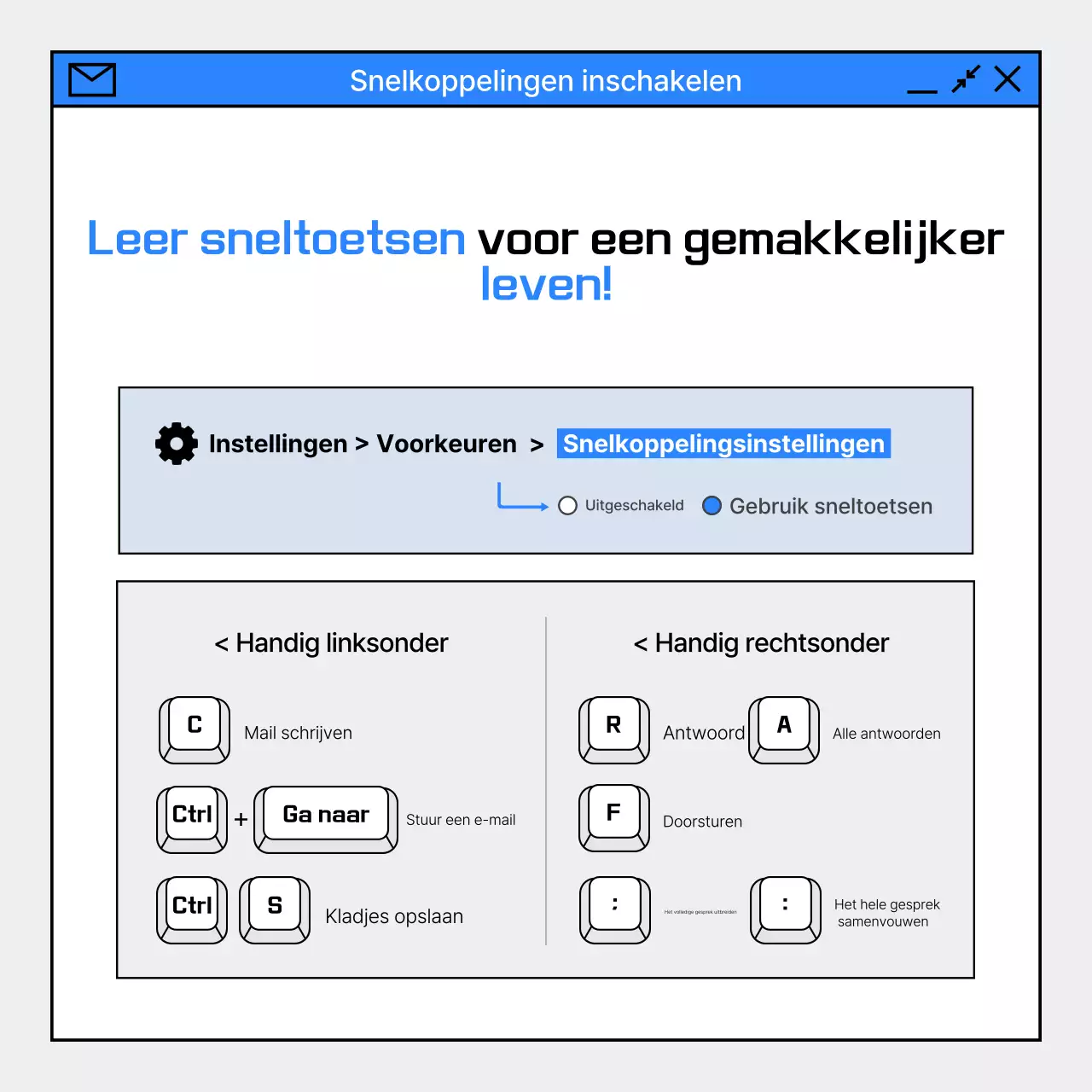 Blue Simple E-mail Gebruikershandleiding