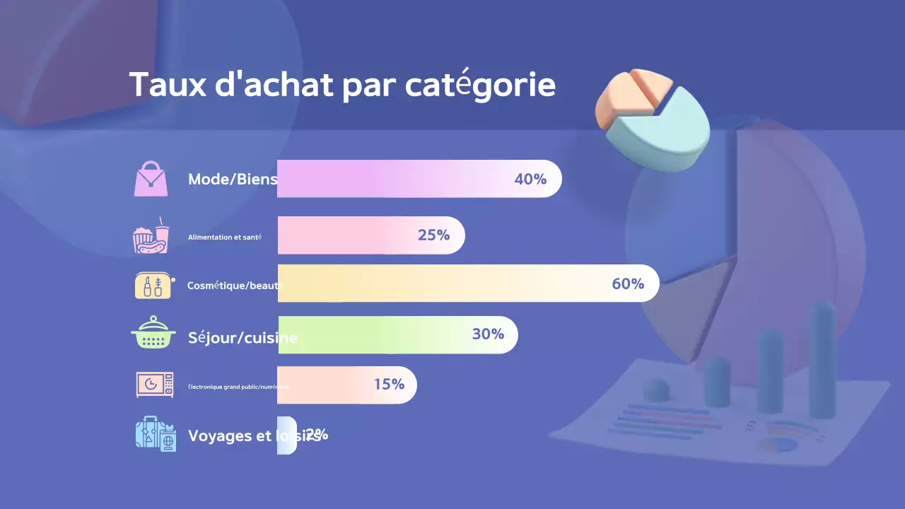Une proposition de tableau de classement bleu et blanc très tendance