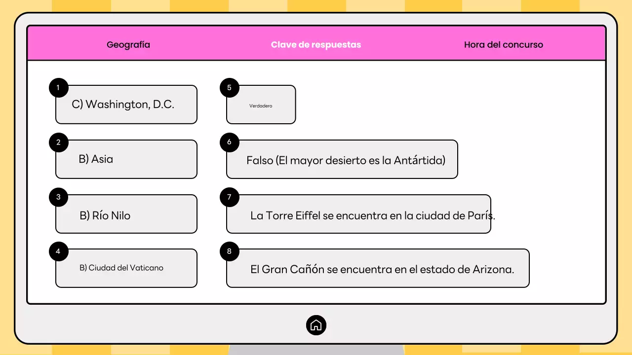 Concurso de geografía moderna rosa y amarilla